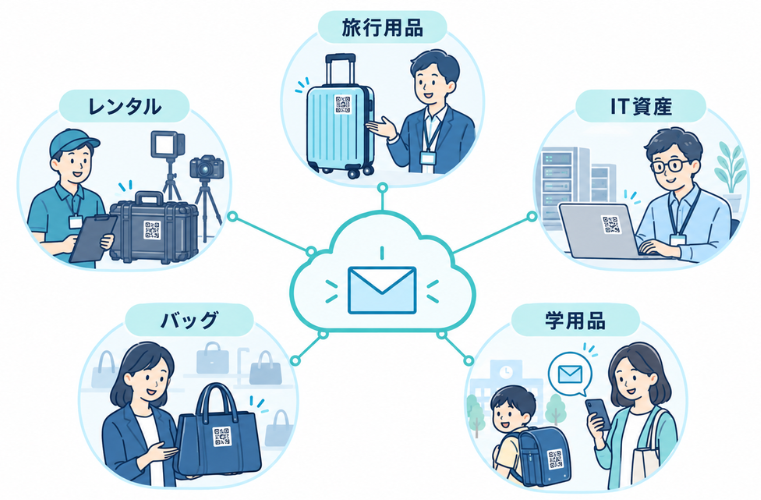 旅行用品メーカー、レンタル会社、PC・IT資産の管理担当、バッグメーカー、学用品・お名前シール会社の5分野を、均等な5つの小さな場面で示す。スーツケース、貸出機材、ノートPC、バッグ、子どもの通学用品にQR風ラベルを付ける。中央に匿名通知のクラウドを置き、各分野とつなぐ。子どもの連絡は保護者のスマートフォンへ届く描写。文字は『旅行用品』『レンタル』『IT資産』『バッグ』『学用品』のみ。 白背景、淡い青と青緑、濃紺の細い輪郭線を使った、親しみやすく清潔感のある法人向け手描き風フラットイラスト。横長16対9。実在のブランドロゴ、個人情報、読み取り可能なQRコードは描かない。