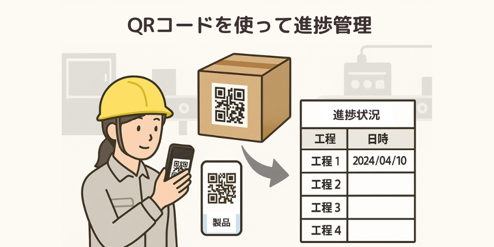 物流・配達の追跡記録
