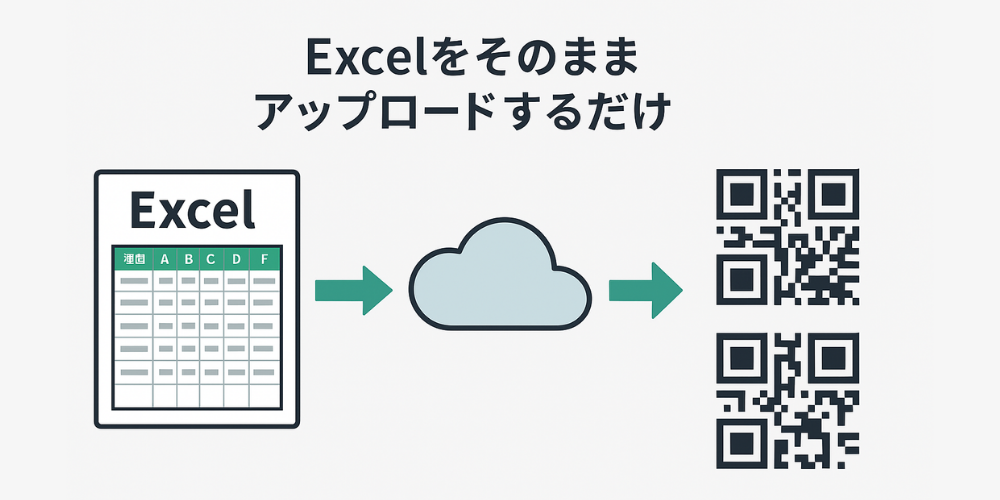 エクセル感覚のデータ入力