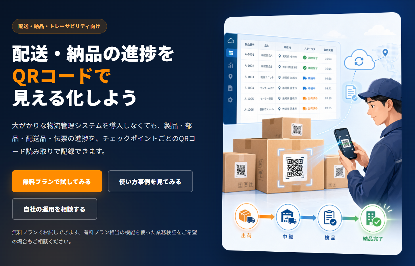 配送・納品の進捗をQRコードで見える化しよう